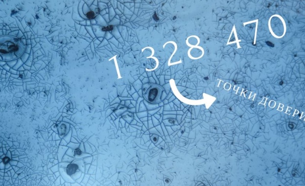 1 328 470 пъти е изтеглено списанието „Българска наука“ за 2016 г. 