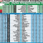 Григор Димитров ще победи Ришар Гаске в Мелбърн според „Еврофутбол"