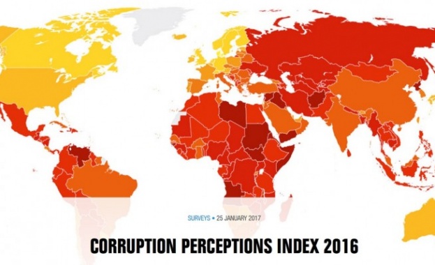 За 2016 г. България е най-корумпираната страна в ЕС