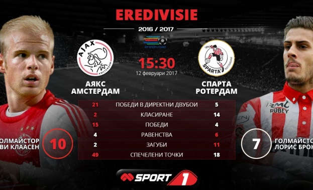 Четири вида спорт на живо през уикенда по Mtel Sport 1