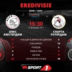 Четири вида спорт на живо през уикенда по Mtel Sport 1