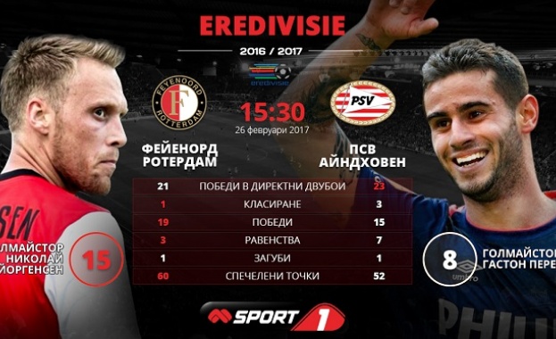 Дербито на Ередивизи, тенис от Рио и хокей през уикенда по Mtel Sport 1