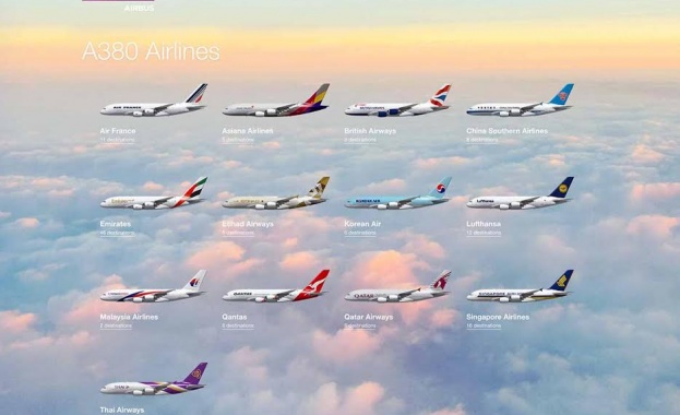 Airbus представя: iflyA380.com 