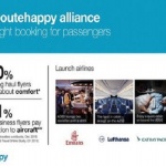 Airbus и Routehappy обединяват сили, за да обогатят възможностите за резервации на полети