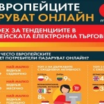 Един от четирима интернет потребители в Европа пазарува онлайн всяка седмица