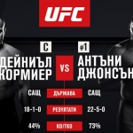 Шест вида спорт на живо през уикенда по спортните канали на Мтел