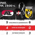 Шампионското дерби в руската Премиер лига на живо по Mtel Sport 2