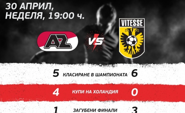 Шампионското дерби в руската Премиер лига на живо по Mtel Sport 2