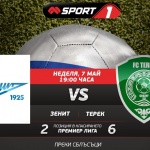 Футбол и моторни спортове през уикенда по спортните канали на Мтел