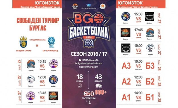 През уикенда Бургас е домакин на силен аматьорски турнир по баскетбол