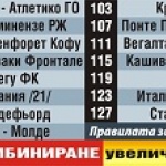 Еврофутбол: Португалия ще победи Русия 
