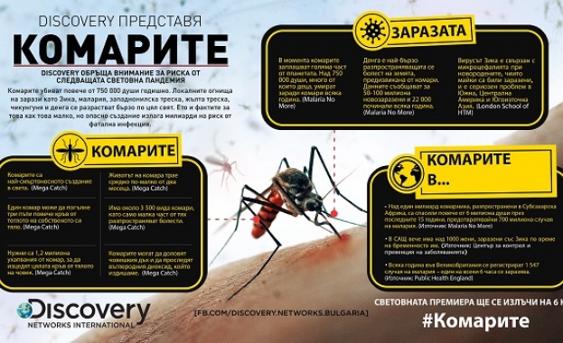 Световна премиера на документалния филм „Комарите“ по Discovery Channel