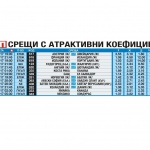 "Eврофутбол": Лудогорец е абсолютен фаворит срещу Жалгирис 