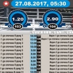 Еврофутбол: Ливърпул ще победи Арсенал 