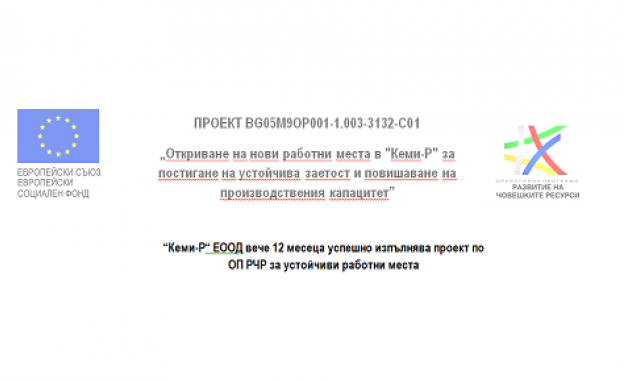 “Кеми-Р“ ЕООД вече 12 месеца успешно изпълнява проект по  ОП РЧР за устойчиви работни места