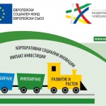Панаир на идеи за инвестиции в корпоративни социални иновации