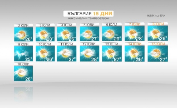 Вижте какво ще е времето до средата на юли