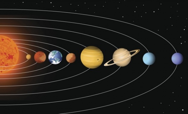 Как ни се отразява ретроградният ход на планетите