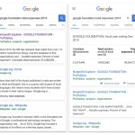 Google ще използва инфографика за борба с фалшивите новини