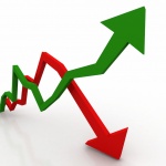 Растежът на руската икономика се ускорява, независимо от американските санкции