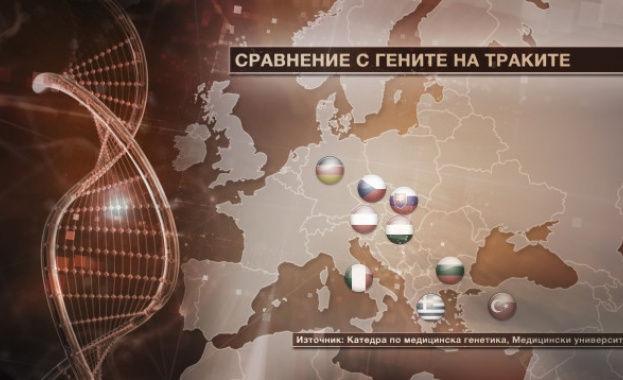 Ново изследване: Далеч сме от траките, но и от тюрките