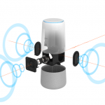 Huawei представи най-новия си продукт Al Cube с вграден Alexa