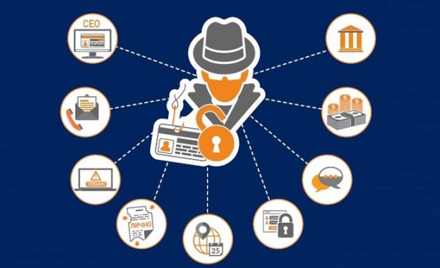 Европол и Европейската банкова федерация с кампания срещу седемте най-чести онлайн финансови измами