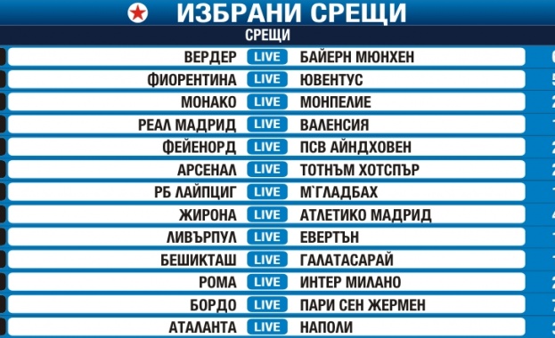 „Еврофутбол“ дава лека преднина на Арсенал пред Тотнъм за лондонското дерби