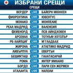 „Еврофутбол“ дава лека преднина на Арсенал пред Тотнъм за лондонското дерби