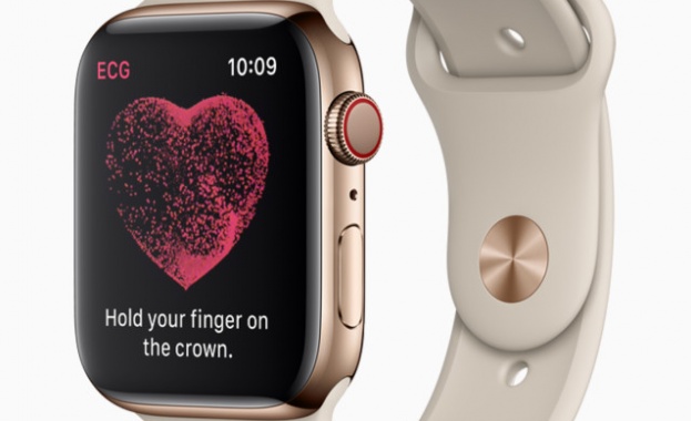 Най-иновативните джаджи на 2018 г.