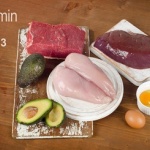 6 противовъзпалителни витамина и откъде да си ги набавите