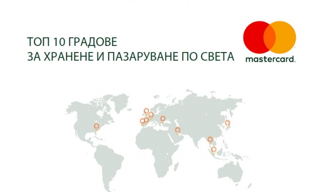 Mastercard  разкрива най-горещите дестинации за хранене и пазаруване по света
