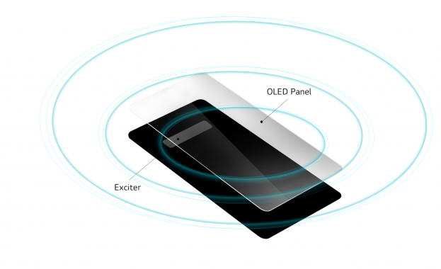 Новата G серия на LG поставя нови граници на звука при смартфоните