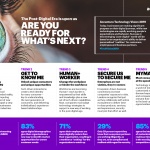 5 технологични тенденции за успех в пост-дигиталния свят разкрива Accenture Technology Vision 2019