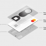 Mastercard представя първата биоразградима платежна карта 