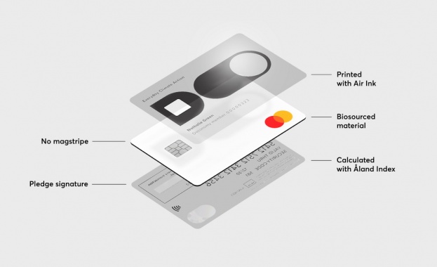 Mastercard представя първата биоразградима платежна карта 