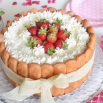 Рождениците на 4 септември