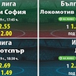 „Еврофутбол“: ЦСКА София и "Левски" в равностойна битка в неделя 