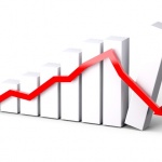 Инфлацията в Русия през август е спаднала под 15 процента