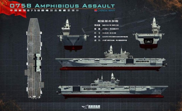 Защо са им на ВМС на Китай универсални десантни кораби Тип 075?