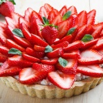 Родени на 2 февруари