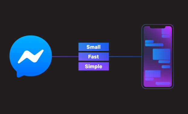 Мобилното приложение за чатове на Facebook Messenger вече