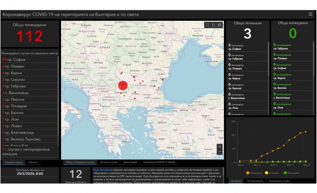 Ново приложение с актуална информация за разпространението COVID-19 в България