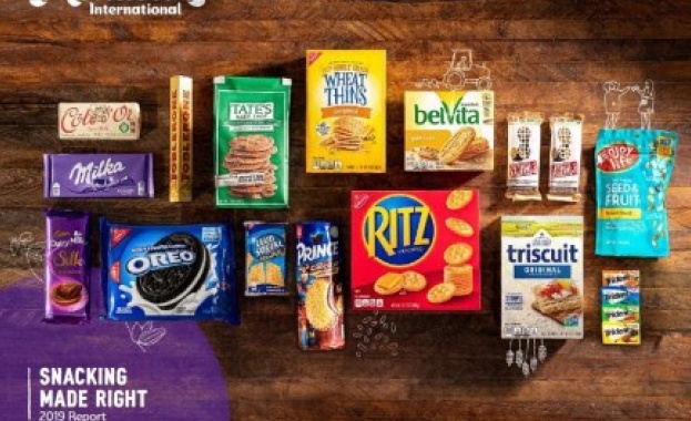 Част от поетите ангажименти за устойчивост през 2019 г са