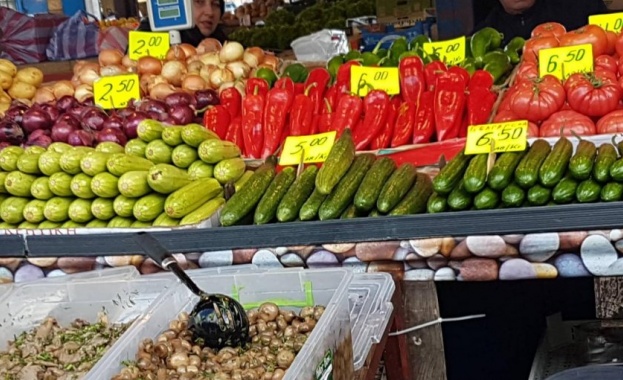 Индексът на тържищните цени ИТЦ който отразява цените на хранителните