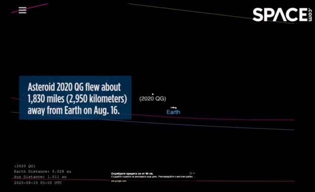 Астероид с размерите на автомобил премина рекордно близо до Земята (ВИДЕО) 