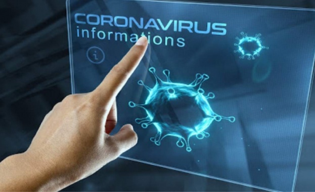 2403 нови случая на коронавирус за денонощие у нас 