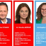 Петър Витанов в Топ 20 на най-влиятелните медиатори в Европейския парламент 
