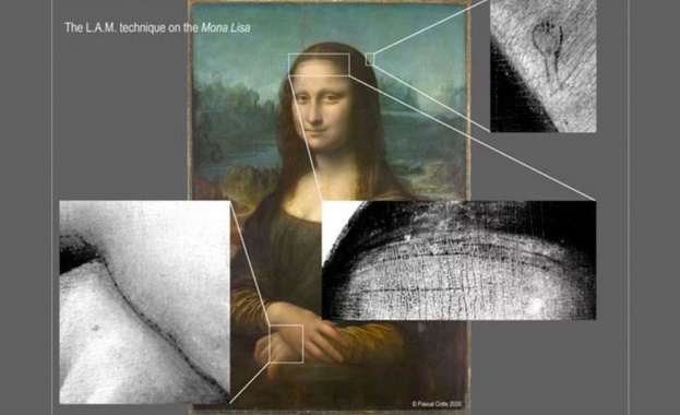 Невероятно откритие за "Мона Лиза"