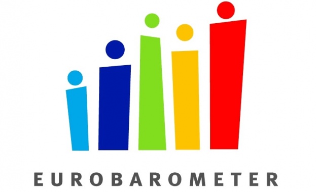 В смутни времена белязани от пандемията от коронавирус доверието в